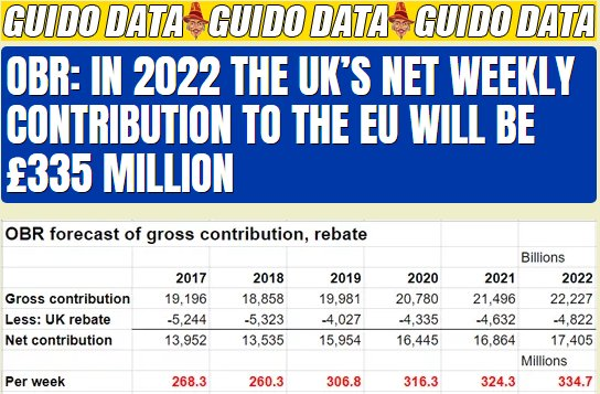 UK_EU_Contributions1